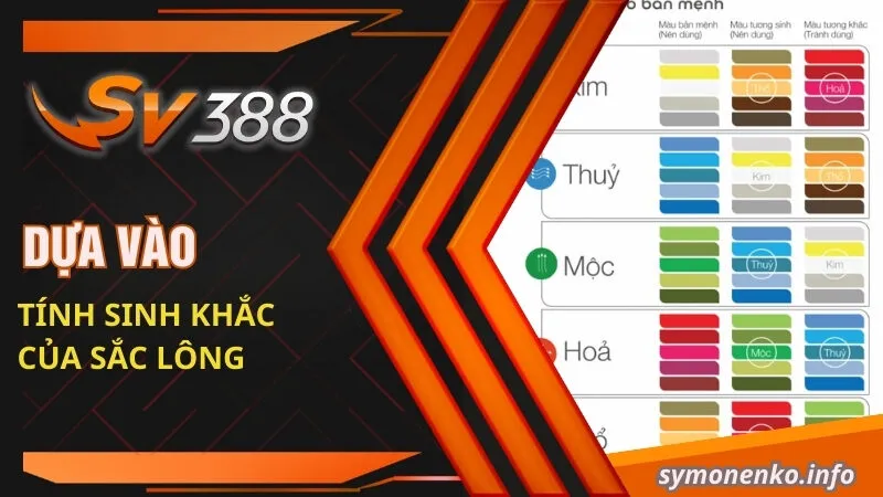 Dựa vào tính sinh khắc của sắc lông