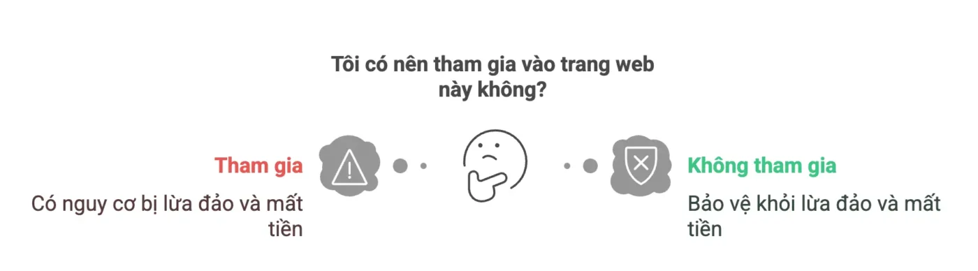 SV388 Giả Mạo - Cảnh Giác Trước Những Chiêu Trò Lừa Đảo Tinh Vi 1 Sv388 giả mạo